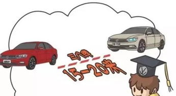 汽车转弯弧度多少合适